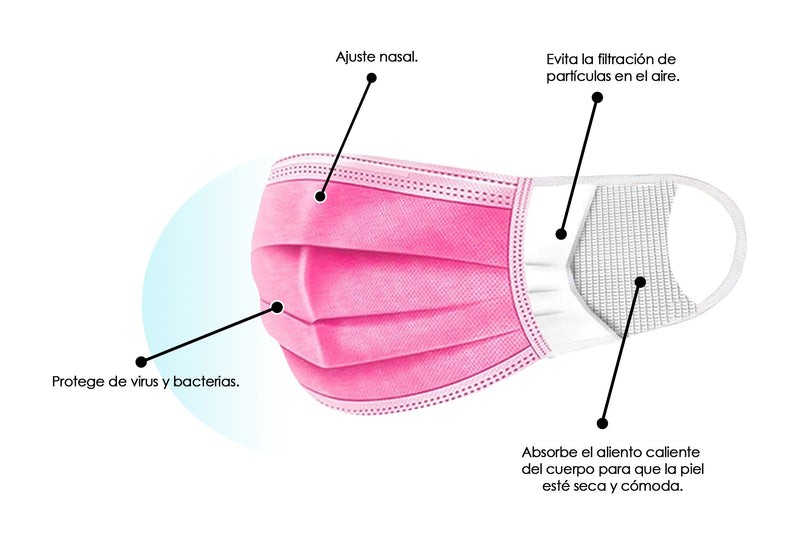 Cubrebocas 3 Capas de Sellado Ultrasonico Plisado Infantil Liso Mix (Rosa/Morado/Rojo)