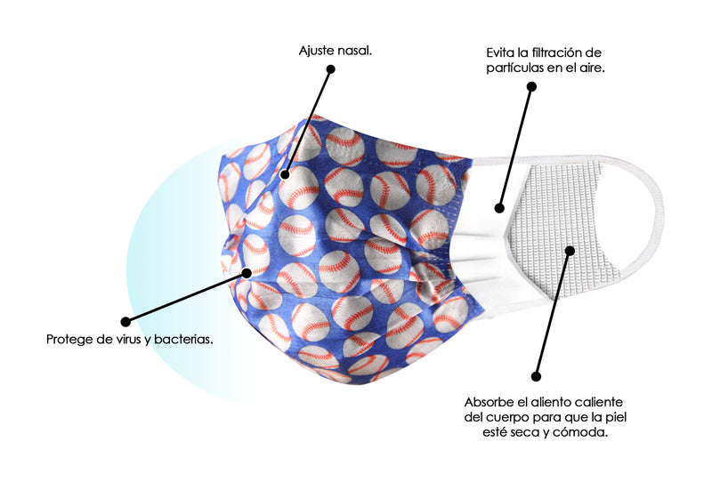 Cubrebocas 3 Capas de Sellado Ultrasónico Plisado Infantil Deportes Color Celeste Pelotas Beisbol