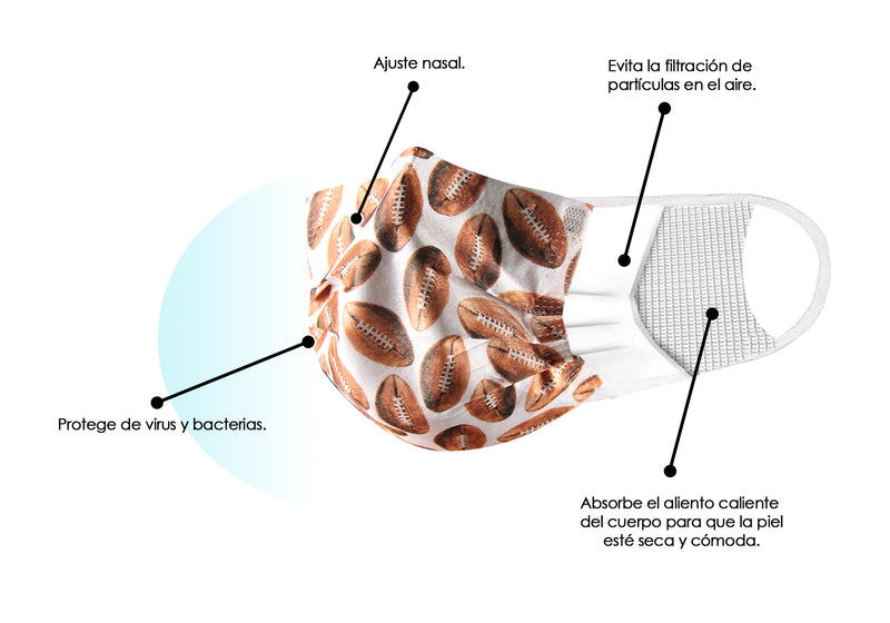 Cubrebocas 3 Capas de Sellado Ultrasónico Plisado Infantil Deportes Color Blanco Balones Futbol Americano