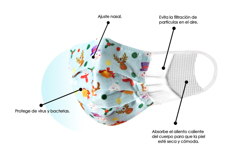 Cubrebocas Navideño Infantil color Celeste con Monos de Nieve / Renos / Oso Polar