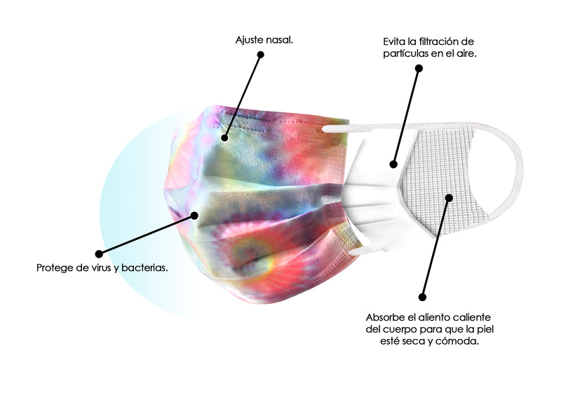 Cubrebocas 3 Capas de Sellado Ultrasonico Plisado Adulto Tie Dye Sweet