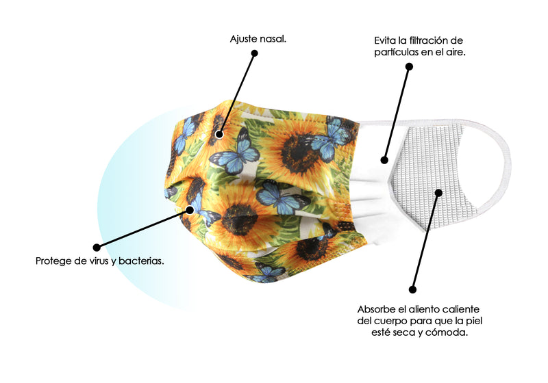 NP.Cubrebocas 3 Capas de Sellado Ultrasonico Plisado Adulto Girasoles y Mariposas