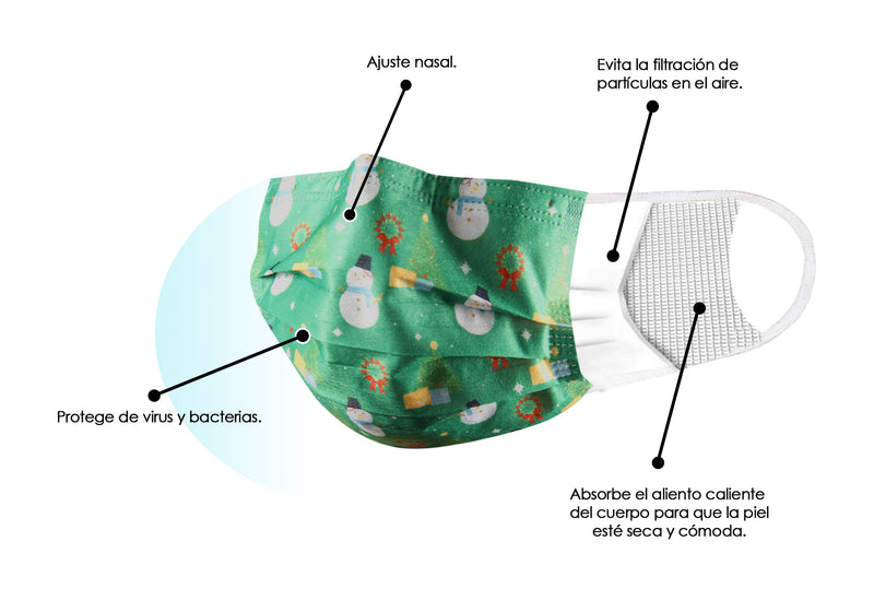 Cubrebocas Navideño color Verde Limón con Monos de Nieve y Pinos de Navidad